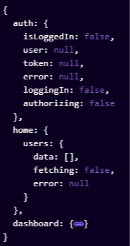 How to easily use Redux with React - Web Developer Pal